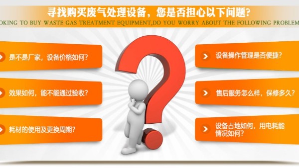 廢氣處理廠家耀先環(huán)境重拳出擊，解決涂裝行業(yè)發(fā)展的瓶頸難題