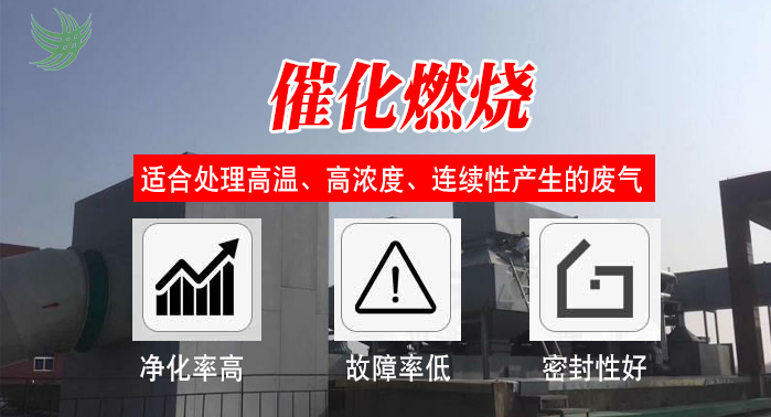 家具企業(yè)選用催化燃燒設(shè)備，安全生產(chǎn)再也不怕環(huán)保檢查啦！
