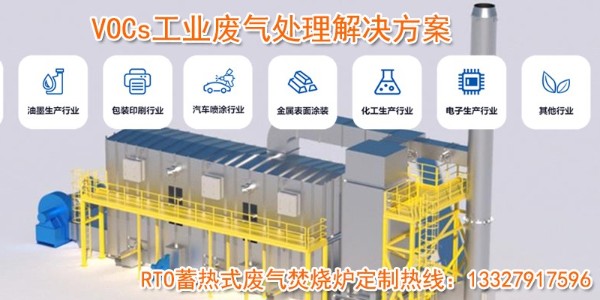 RTO焚燒爐的發(fā)展歷程，耀先環(huán)境小編一一道來