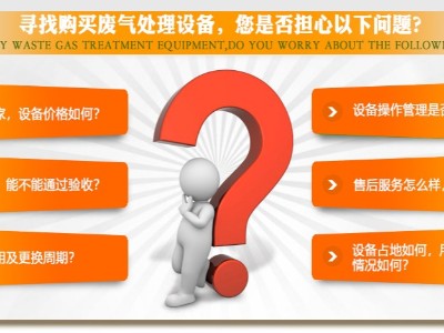 耀先環(huán)境RTO設(shè)備，解決工業(yè)涂裝行業(yè)粉塵廢氣處理難題
